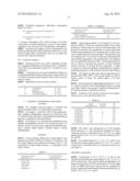 ANIMAL DIGESTS HAVING ENHANCED PALATABILITY FOR USE IN PET FOOD diagram and image