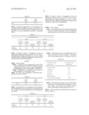 ANIMAL DIGESTS HAVING ENHANCED PALATABILITY FOR USE IN PET FOOD diagram and image