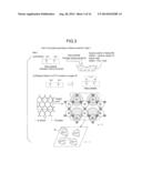 METHOD FOR FORMING TITANIUM OXIDE FILM ON SURFACE OF MOLDED PRODUCT     COMPOSED OF GLASS diagram and image