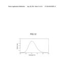 METHOD FOR FORMING TITANIUM OXIDE FILM ON SURFACE OF MOLDED PRODUCT     COMPOSED OF GLASS diagram and image