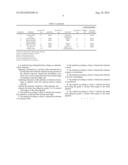 Laser-Markable Compositions diagram and image