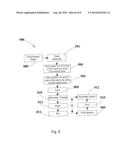 METHOD OF MANUFACTURING A RESISTIVE TOUCH SENSOR CIRCUIT BY FLEXOGRAPHIC     PRINTING diagram and image