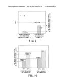 CORROSION INHIBITOR INJECTING METHOD diagram and image