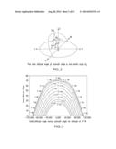 STRUCTURE WITH SURFACE FOR SEASONAL SELECTIVENESS OF SOLAR IRRADIATION     ABSORPTION AND REFLECTION diagram and image