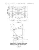 STRUCTURE WITH SURFACE FOR SEASONAL SELECTIVENESS OF SOLAR IRRADIATION     ABSORPTION AND REFLECTION diagram and image