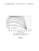 STRUCTURE WITH SURFACE FOR SEASONAL SELECTIVENESS OF SOLAR IRRADIATION     ABSORPTION AND REFLECTION diagram and image