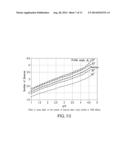 STRUCTURE WITH SURFACE FOR SEASONAL SELECTIVENESS OF SOLAR IRRADIATION     ABSORPTION AND REFLECTION diagram and image