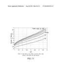 STRUCTURE WITH SURFACE FOR SEASONAL SELECTIVENESS OF SOLAR IRRADIATION     ABSORPTION AND REFLECTION diagram and image