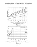 STRUCTURE WITH SURFACE FOR SEASONAL SELECTIVENESS OF SOLAR IRRADIATION     ABSORPTION AND REFLECTION diagram and image