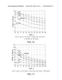 STRUCTURE WITH SURFACE FOR SEASONAL SELECTIVENESS OF SOLAR IRRADIATION     ABSORPTION AND REFLECTION diagram and image