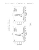 BARRIER FILM AND METHODS OF MAKING SAME diagram and image