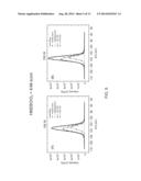 BARRIER FILM AND METHODS OF MAKING SAME diagram and image