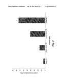 HYBRID POLYMER COATING FOR PETROUS OR CERAMIC SUBSTRATES, PETROUS OR     CERAMIC SUBSTRATE, AND OBTAINING METHOD diagram and image