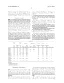 Tantalum Sputtering Target and Method for Manufacturing Same diagram and image