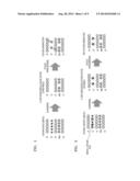 COMPOSITE POSITIVE ACTIVE MATERIAL, METHOD OF PREPARING THE SAME, AND     POSITIVE ELECTRODE AND LITHIUM BATTERY CONTAINING THE MATERIAL diagram and image