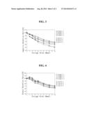 NON-AQUEOUS ELECTROLYTE AND LITHIUM SECONDARY BATTERY USING THE SAME diagram and image