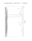 ACTINIC-RAY- OR RADIATION-SENSITIVE RESIN COMPOSITION, ACTINIC-RAY- OR     RADIATION-SENSITIVE FILM, MASK BLANK AND METHOD OF FORMING PATTERN diagram and image