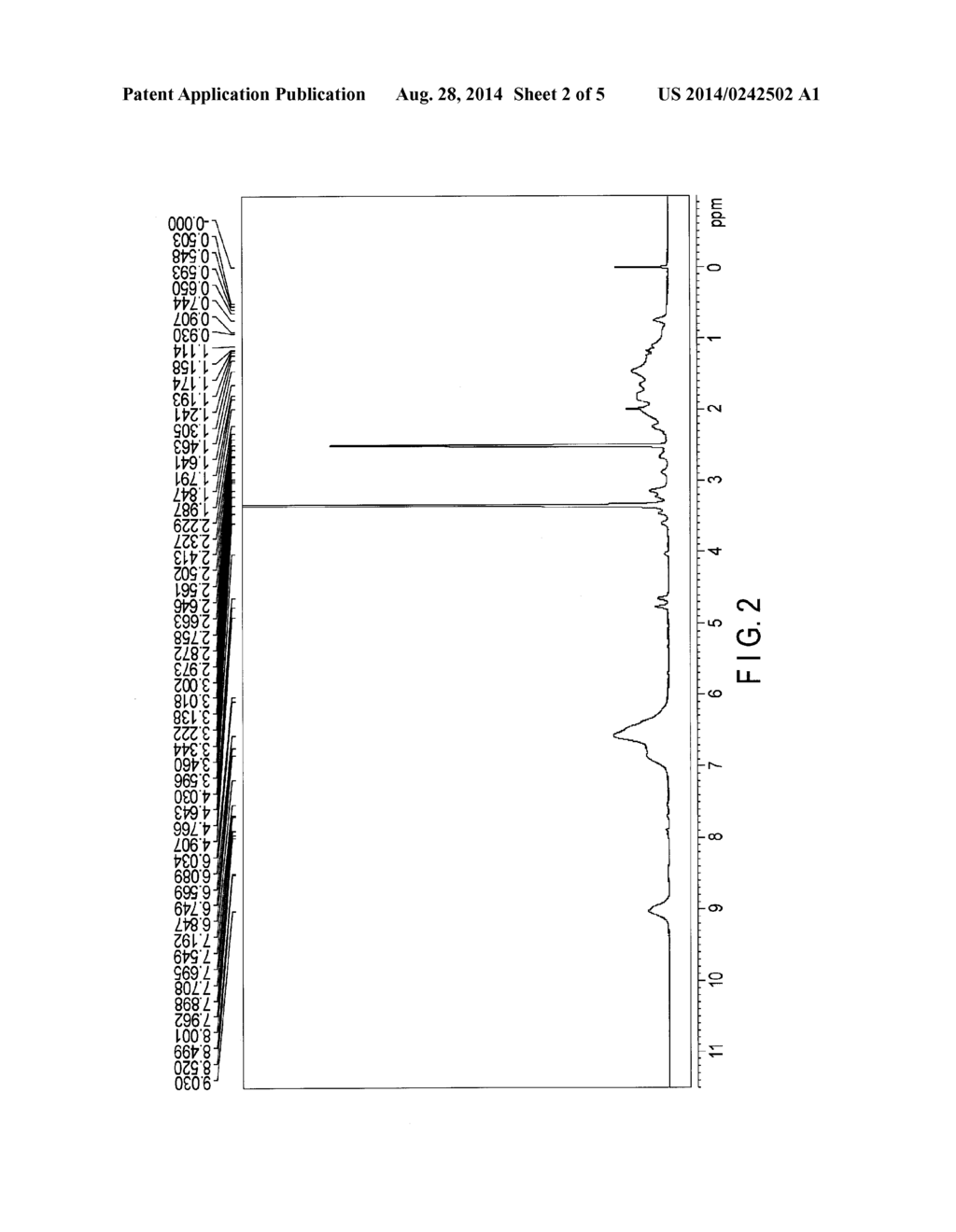 ACTINIC-RAY- OR RADIATION-SENSITIVE RESIN COMPOSITION, ACTINIC-RAY- OR     RADIATION-SENSITIVE FILM, MASK BLANK AND METHOD OF FORMING PATTERN - diagram, schematic, and image 03