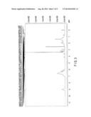 ACTINIC-RAY- OR RADIATION-SENSITIVE RESIN COMPOSITION, ACTINIC-RAY- OR     RADIATION-SENSITIVE FILM, MASK BLANK AND METHOD OF FORMING PATTERN diagram and image