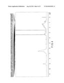 ACTINIC-RAY- OR RADIATION-SENSITIVE RESIN COMPOSITION, ACTINIC-RAY- OR     RADIATION-SENSITIVE FILM, MASK BLANK AND METHOD OF FORMING PATTERN diagram and image