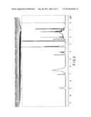 ACTINIC-RAY- OR RADIATION-SENSITIVE RESIN COMPOSITION, ACTINIC-RAY- OR     RADIATION-SENSITIVE FILM, MASK BLANK AND METHOD OF FORMING PATTERN diagram and image