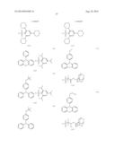 ACTINIC-RAY- OR RADIATION-SENSITIVE RESIN COMPOSITION, ACTINIC-RAY- OR     RADIATION-SENSITIVE FILM, MASK BLANK AND METHOD OF FORMING PATTERN diagram and image