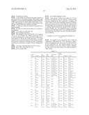 ACTINIC-RAY- OR RADIATION-SENSITIVE RESIN COMPOSITION, ACTINIC-RAY- OR     RADIATION-SENSITIVE FILM, MASK BLANK AND METHOD OF FORMING PATTERN diagram and image