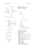 ACTINIC-RAY- OR RADIATION-SENSITIVE RESIN COMPOSITION, ACTINIC-RAY- OR     RADIATION-SENSITIVE FILM, MASK BLANK AND METHOD OF FORMING PATTERN diagram and image