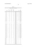 ACTINIC-RAY- OR RADIATION-SENSITIVE RESIN COMPOSITION, ACTINIC-RAY- OR     RADIATION-SENSITIVE FILM, MASK BLANK AND METHOD OF FORMING PATTERN diagram and image