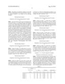 I-LINE PHOTORESIST COMPOSITION AND METHOD FOR FORMING FINE PATTERN USING     SAME diagram and image