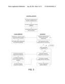 TECHNIQUES FOR USE IN COMMUNICATIONS OF SYSTEMS FOR TARGETED DATACASTING diagram and image