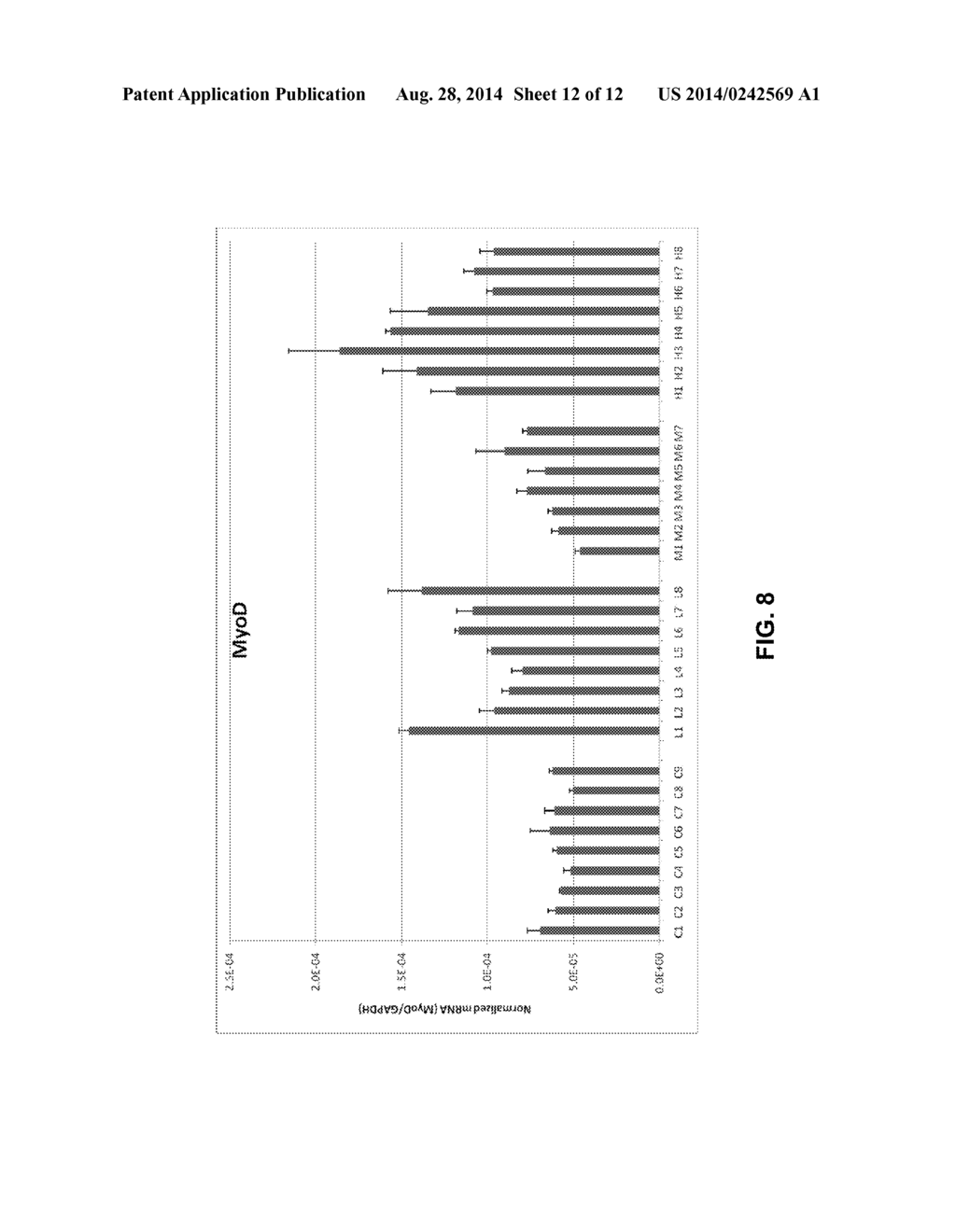 Poultry Performance - diagram, schematic, and image 13