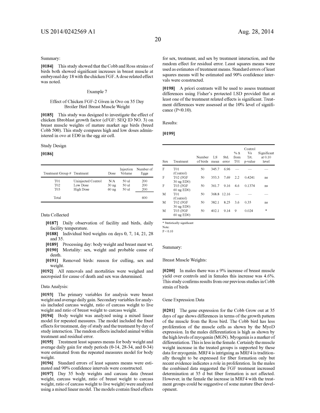 Poultry Performance - diagram, schematic, and image 33