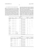 CHROMATOGRAPHY METHOD, CHROMATOGRAPHY KIT, AND METHOD OF PRODUCING AN     INSOLUBLE CARRIER FOR CHROMATOGRAPHY diagram and image