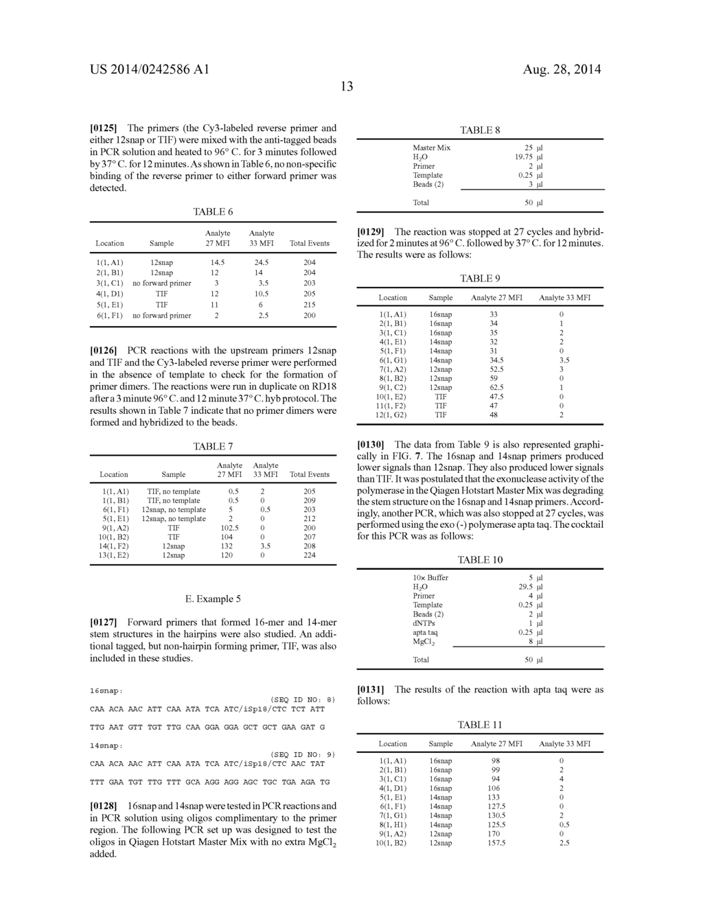 CHIMERIC PRIMERS WITH HAIRPIN CONFORMATIONS AND METHODS OF USING SAME - diagram, schematic, and image 37