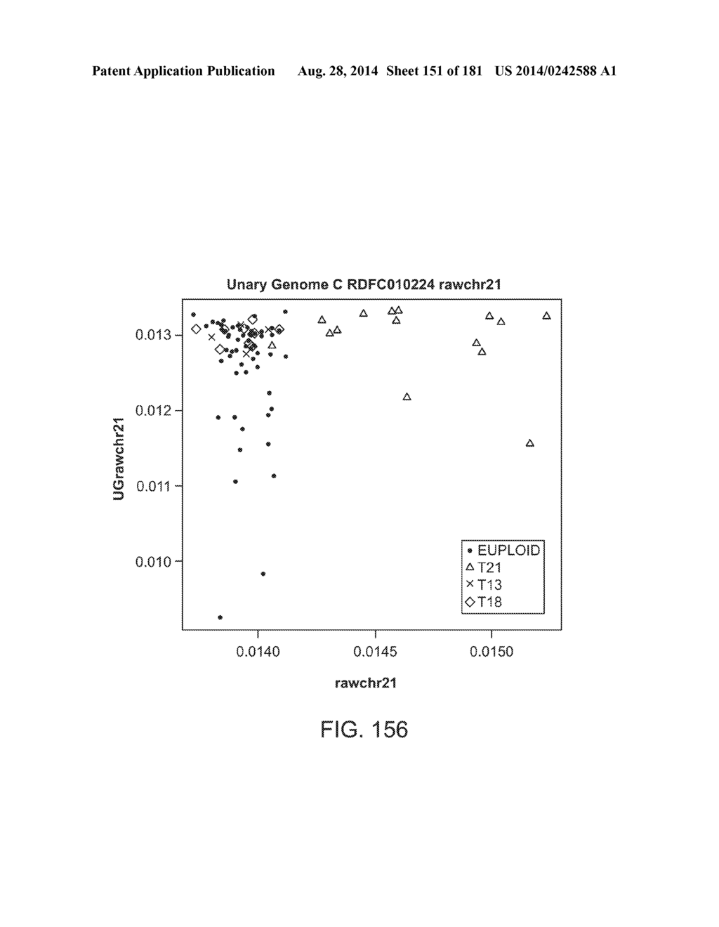 METHODS AND PROCESSES FOR NON-INVASIVE ASSESSMENT OF GENETIC VARIATIONS - diagram, schematic, and image 152