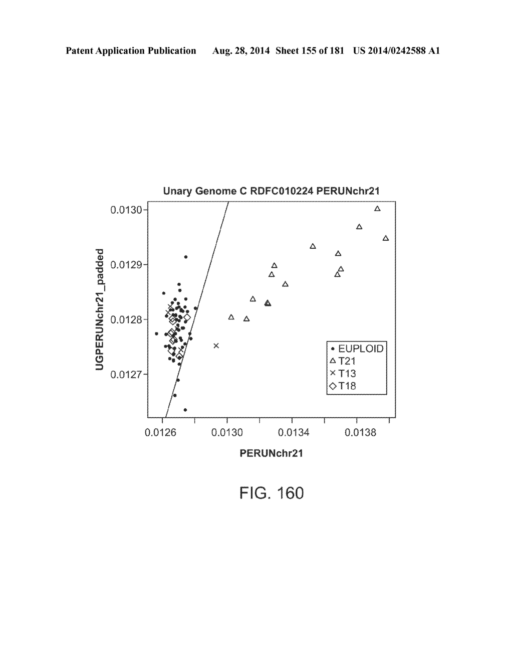 METHODS AND PROCESSES FOR NON-INVASIVE ASSESSMENT OF GENETIC VARIATIONS - diagram, schematic, and image 156