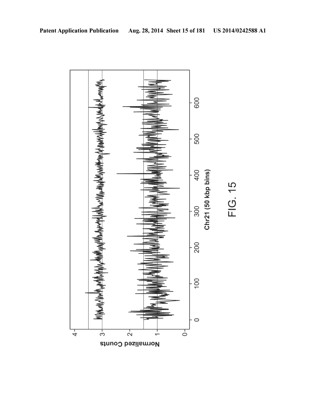 METHODS AND PROCESSES FOR NON-INVASIVE ASSESSMENT OF GENETIC VARIATIONS - diagram, schematic, and image 16