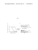 FLT3 MUTATIONS ASSOCIATED WITH DRUG RESISTANCE IN AML PATIENTS HAVING     ACTIVATING MUTATIONS IN FLT3 diagram and image