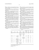 FLT3 MUTATIONS ASSOCIATED WITH DRUG RESISTANCE IN AML PATIENTS HAVING     ACTIVATING MUTATIONS IN FLT3 diagram and image