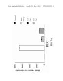 METHOD OF DIAGNOSING AND PREVENTING PNEUMOCOCCAL DISEASES USING     PNEUMOCOCCAL NEURAMINIDASES diagram and image