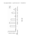 METHOD OF DIAGNOSING AND PREVENTING PNEUMOCOCCAL DISEASES USING     PNEUMOCOCCAL NEURAMINIDASES diagram and image