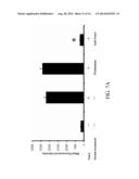 METHOD OF DIAGNOSING AND PREVENTING PNEUMOCOCCAL DISEASES USING     PNEUMOCOCCAL NEURAMINIDASES diagram and image