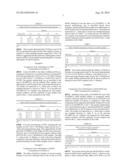 METHODS AND COMPOSITIONS FOR PREPARATION OF NUCLEIC ACIDS diagram and image