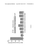 USES OF LABELED HSP90 INHIBITORS diagram and image