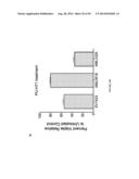 USES OF LABELED HSP90 INHIBITORS diagram and image