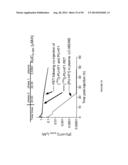 USES OF LABELED HSP90 INHIBITORS diagram and image