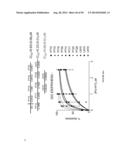 USES OF LABELED HSP90 INHIBITORS diagram and image