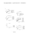 USES OF LABELED HSP90 INHIBITORS diagram and image