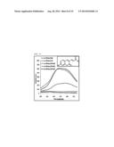 PROBE FOR iFRET AND USE THEREOF diagram and image